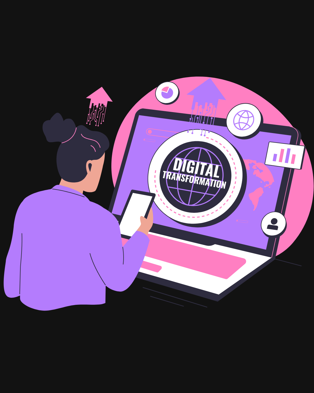 digital